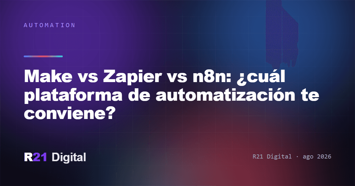 Make vs Zapier vs n8n: ¿cuál plataforma de automatización te conviene?